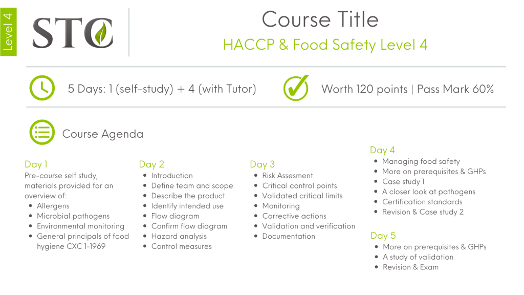 STC Combined HACCP & Food Safety Advanced Level 4 | Virtual