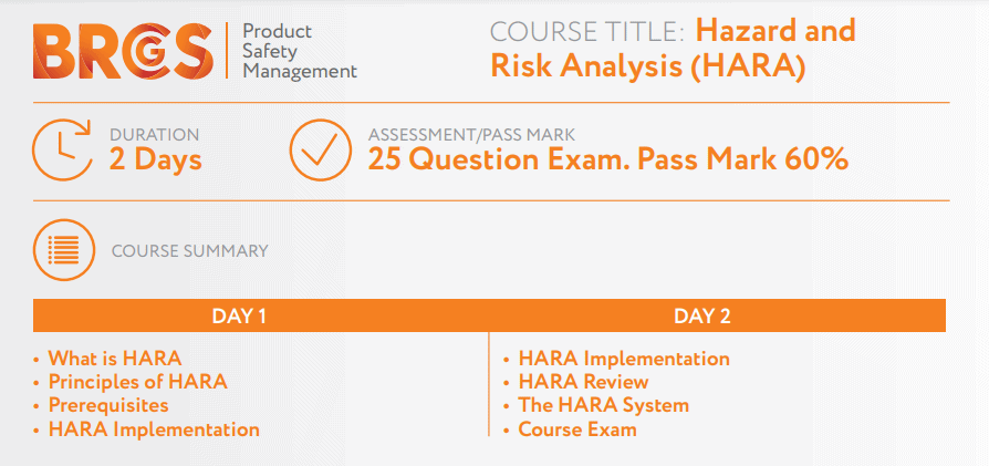 BRCGS HARA (Hazard And Risk Analysis) | Virtual